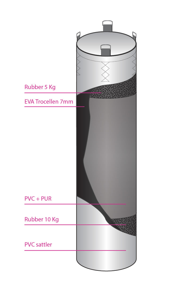 Fighter Profesionální boxerský pytel 150 a 180cm, průměr 36cm Classic - černá/zlatá